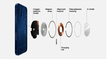佛山苹果手机维修分享iPhone 12真的会威胁身体健康吗 