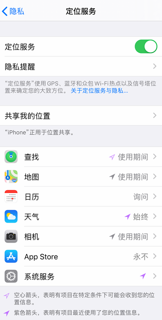 佛山苹果手机维修分享iPhone 状态栏中时间显示为蓝色图标是什么情况 